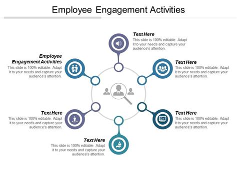 Examples Of Employee Engagement Activities