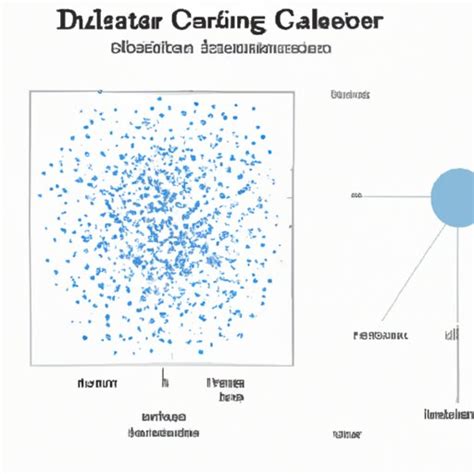 What Is Clustering In Data Science Exploring The Benefits And