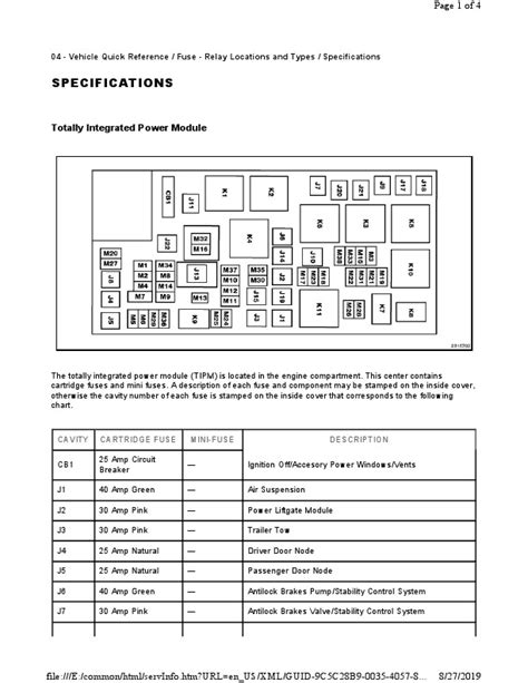 2014 Limited Fuse Box Diagram Dodge Durango Forum