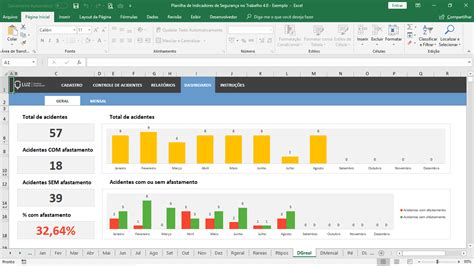 Planilha De Indicadores De Seguran A No Trabalho Em Excel Planilhas