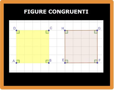 Che Differenza C Tra Uguale E Congruente Matematica Facile