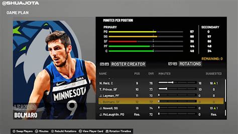 Nba K Leandro Bolmaro Next Gen Portrait Ps To Pc By Shuajota