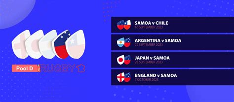 Samoa Rugby National Team Schedule Matches In Group Stage Of