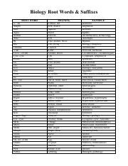 Biology Root Words Pdf Biology Root Words Suffixes Root Word A