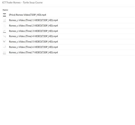 Turtle Soup Course By Ict Trader Romeo Courses Leaks