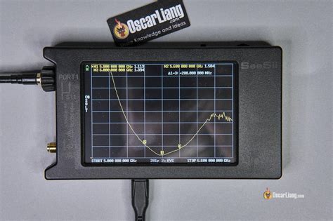 How To Measure Antenna Swr With Litevna A Comprehensive Guide Oscar