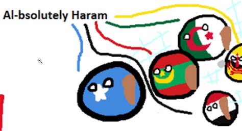 Countryballs Alb Solutely Haram Blank Template Imgflip