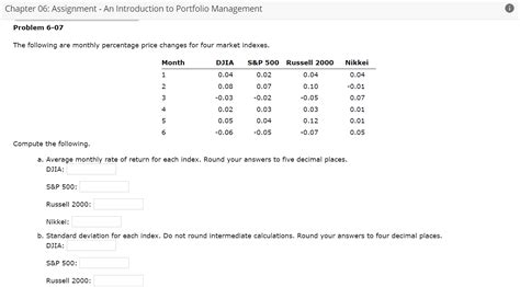 Solved Chapter Assignment An Introduction To Portfolio Chegg