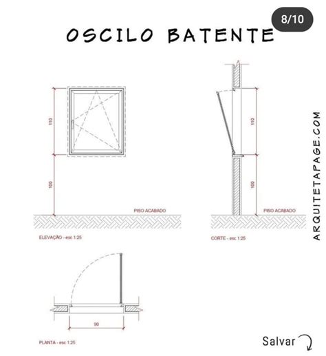 Pin On Mobili Rio E Detalhamento Line Chart Chart Diagram