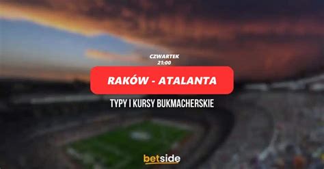 Raków Częstochowa Atalanta Typy kursy zapowiedź 14 12