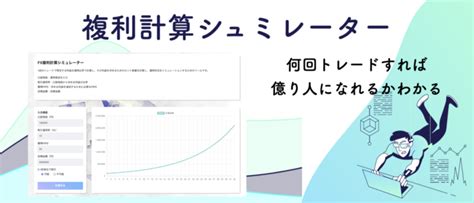 ウィリアムズrの逆張りサインツール｜無料mt4インジダウンロード サイキックス