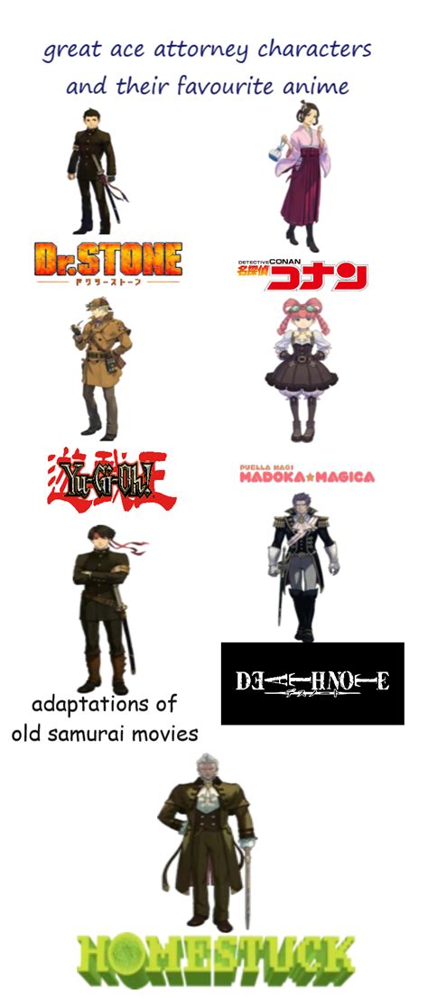 Great Ace Attorney characters and their favourite anime. : r/AceAttorneyCirclejerk