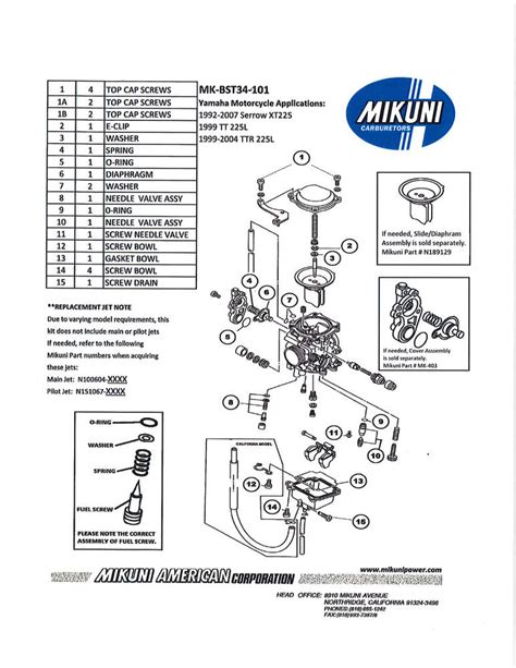 Mikuni Carburetor Parts Rebuild Kit