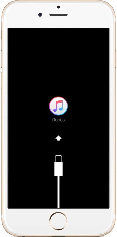 Iphone Is Disabled How To Fix With Or Without Connecting To Itunes