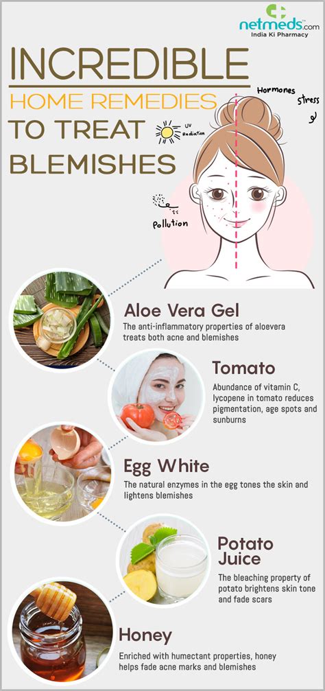 Indian Home Remedy For Acne