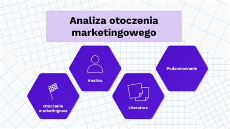 Analiza Otoczenia Marketingowego By Krzysztof Konieczny