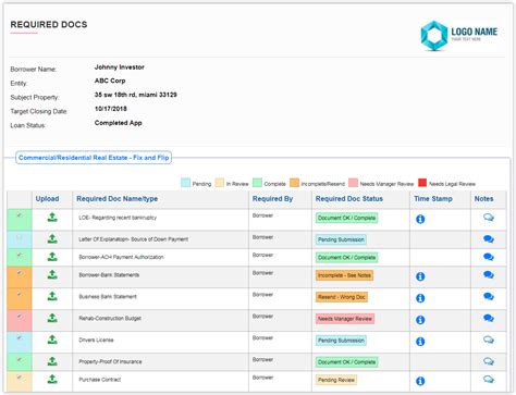 Commercial Loan Origination Software Freeware Base