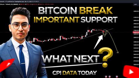 Bitcoin Break Important Support Cpi Today Bitcoin Updates Today