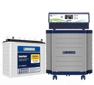 LUMINOUS OPTIMUS 1250 Pure Sine Wave Inverter With INVERLAST ILTT28060