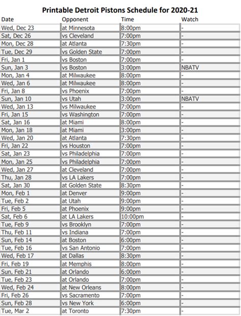 Detroit Pistons Schedule 2024-2024 Printable - Dinah Arabele