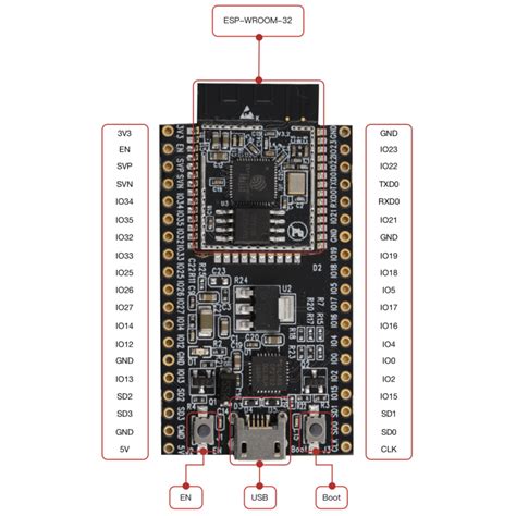 ESP32 DEVKITC ESPRESSIF Powered By The ESP32 WROOM 32 Module 0 Hot