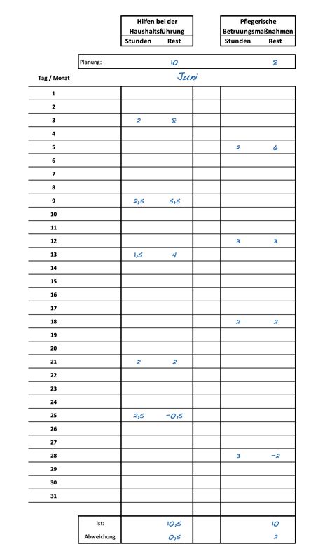 Formular Angaben Der Versicherten Person F R Den Monat Pdf 2