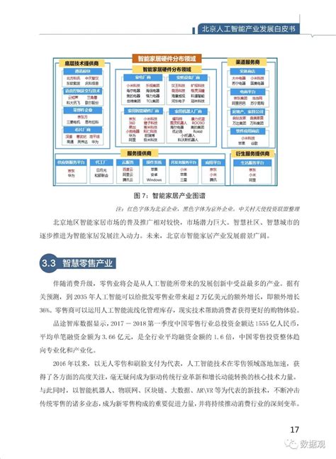 《北京人工智能产业发展白皮书（2018年》发布 权威报告 数据观 中国大数据产业观察大数据门户