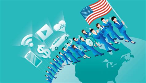 ファンド情報 投資信託のフィデリティ投信