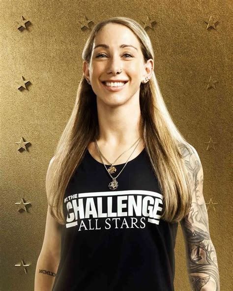 The Challenge: All Stars Season 4 Cast Announced