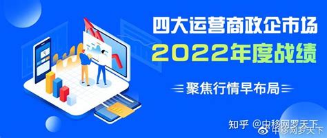 1478亿！2022年四大运营商政企市场发展战报 知乎