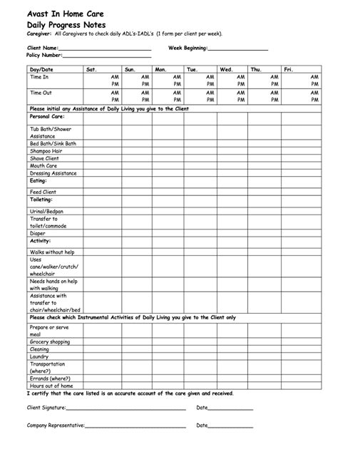 Daily Care Notes Template Fill Online Printable Fillable Blank Pdffiller