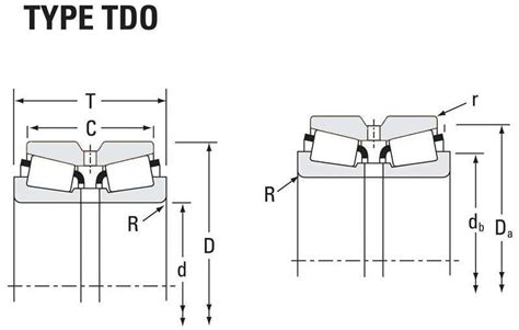 TIMKEN A2037 A2120D Tapered Roller Bearings TDO Tapered Double Outer