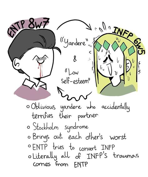 Entp X Infp Infp Humor Gracioso Tipos De Personalidad