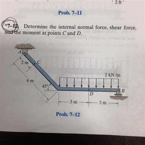 Solved Determine The Internal Normal Force Shear Force E Chegg