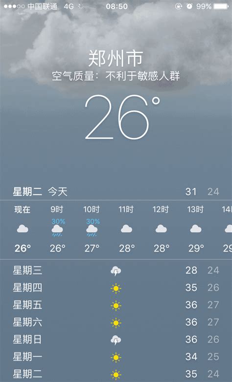 洛阳天气预报15天查询 贵阳天气预报15天查询 天气预报15天查询 大山谷图库