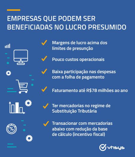 Lucro Real Ou Presumido Descubra O Melhor Para Seu Neg Cio