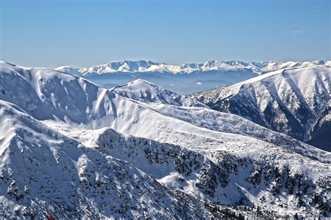 Zimowe Atrakcje Zakopane Narty Atrakcje Turystyczne