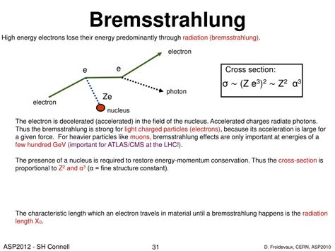 Ppt The African School Of Physics Lecture Particle Interactions