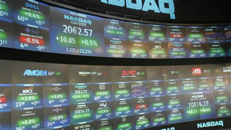 google finance  lets  chart  portfolio