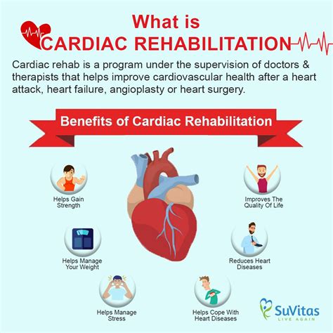 Cardiac Rehabilitation Home Exercise Programme A Guide To Recovery Cardio Workout Exercises