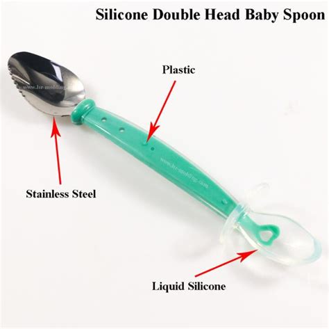 Guia De Design E Processo De Sobremoldagem De Borracha De Silicone