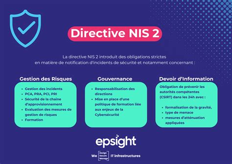 Directive Nis2 Cybersécurité Européenne Epsight