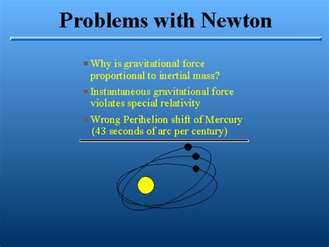 Isaac Newton Gravity Law