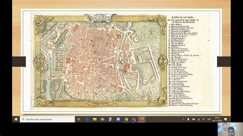 Diferencia Entre Plano Y Mapa YouTube