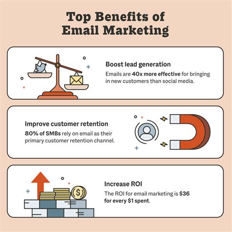 Estrategias Eficaces De Marketing Digital Para Retener A Los Clientes