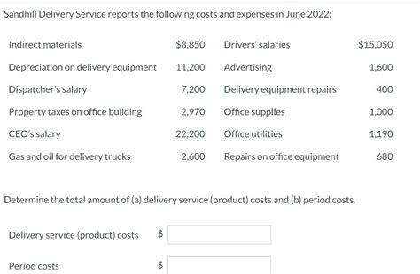 Solved Sandhill Delivery Service Reports The Following Costs Chegg