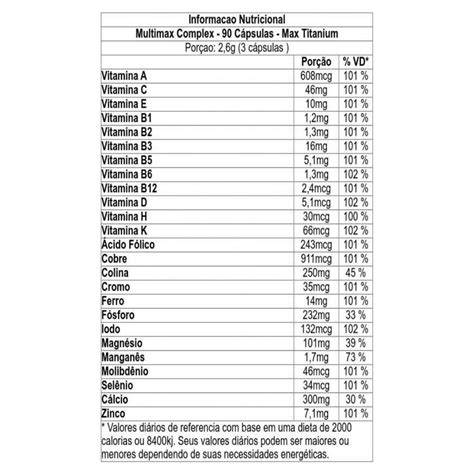 Suplementos Kit X Multimax Complex C Psulas Cada Max Titanium