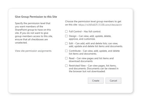 Microsoft Sharepoint Permission Levels Explained