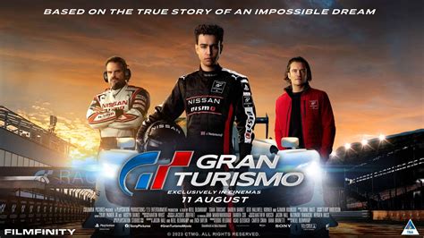 Gran Turismo Movie Release Date And Cast Is Gran Turismo Based On True