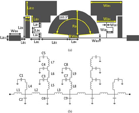 A Layout Of The Proposed Resonator B The Lc Equivalent Circuit